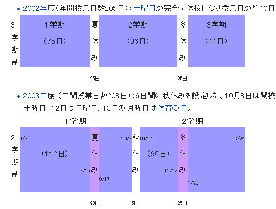 2gakisei1.gif
