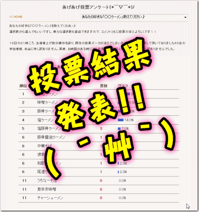 ramenanke2.gif